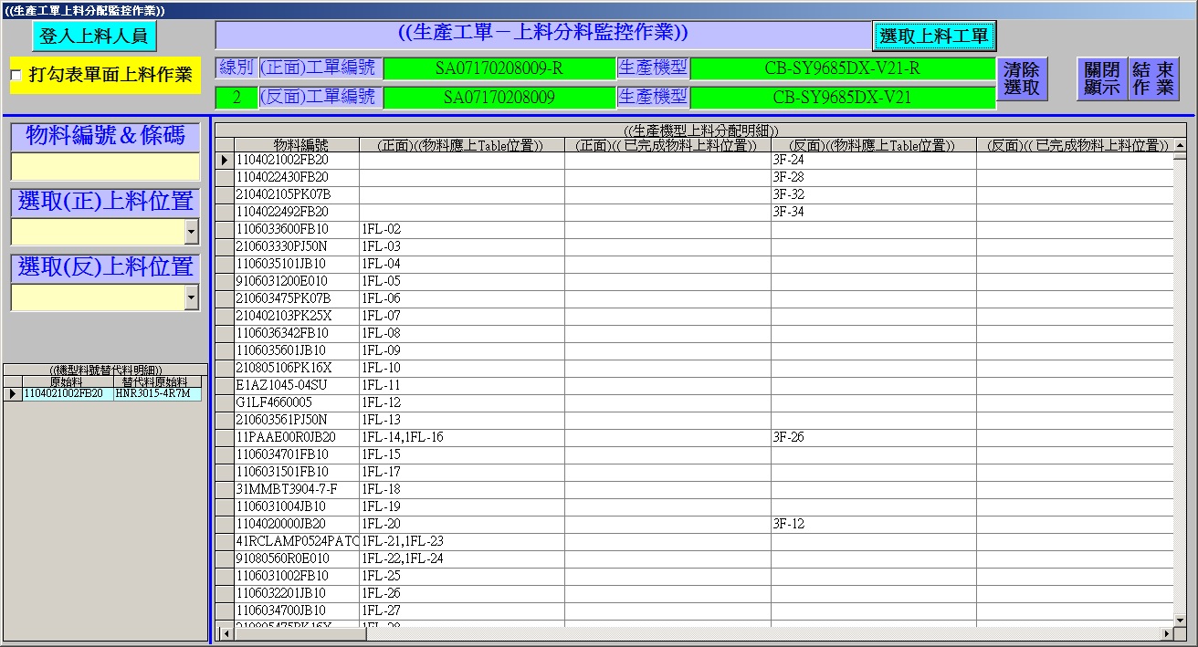 Read more about the article 工單快速分料系統